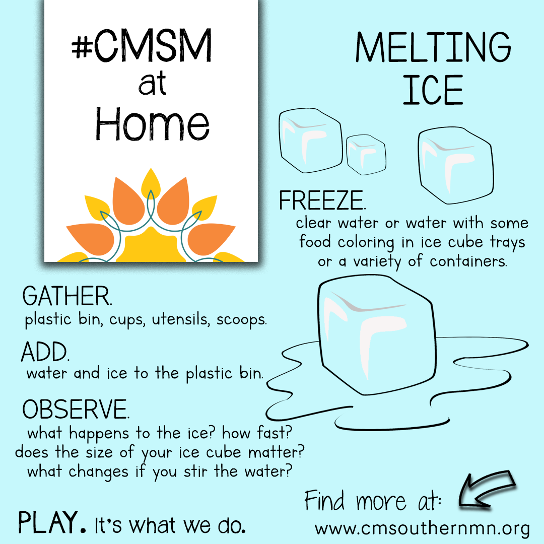 Melting Ice | CMSMatHome