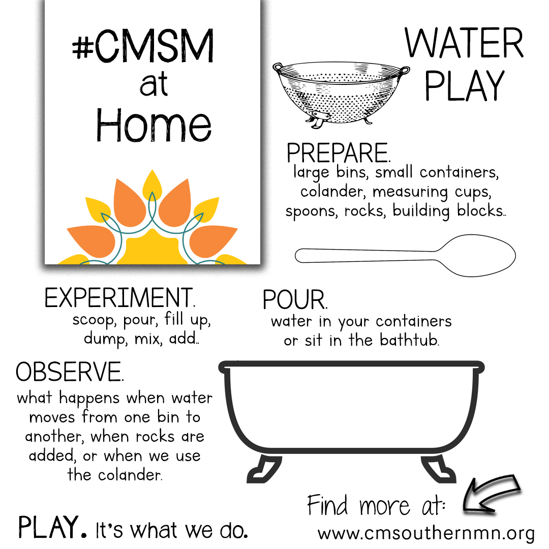 Water Play | CMSMatHome