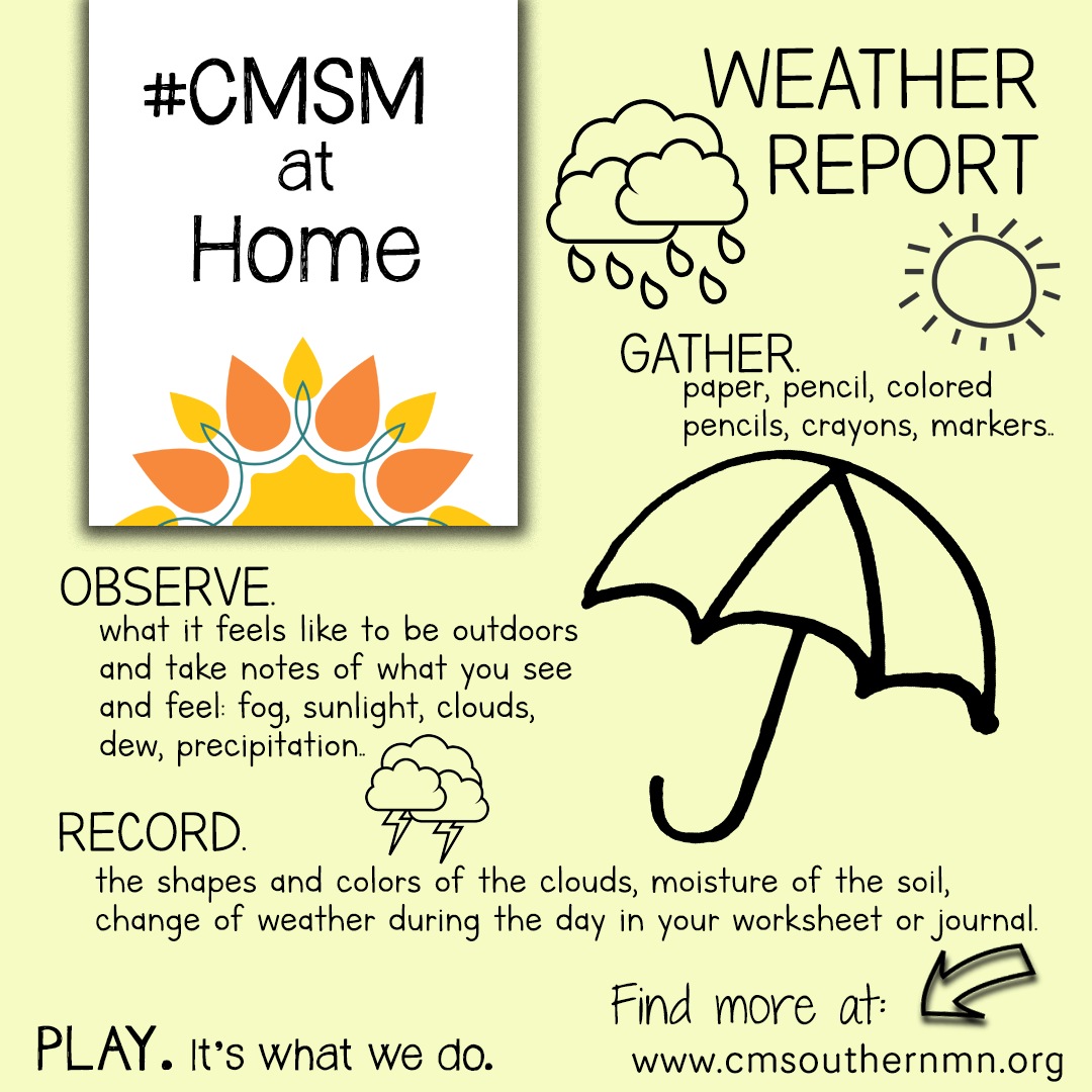 Weather Report | CMSMatHome