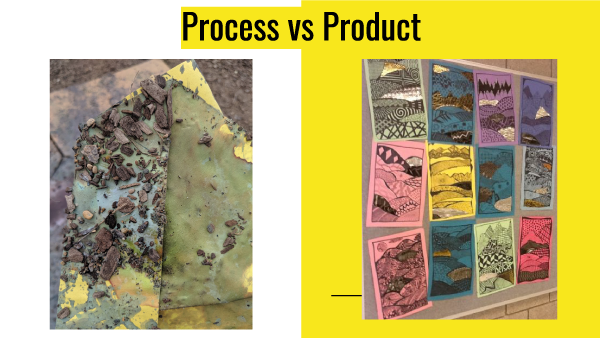 Process Art vs. Product Art visual comparison