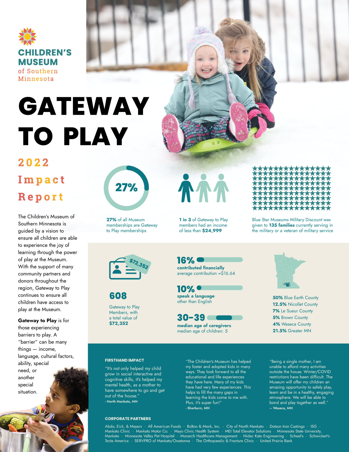 Children's Museum of Southern Minnesota Gateway to Play Access Impact Report